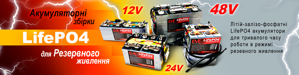 Shapka Electra lifepo4 zbirki