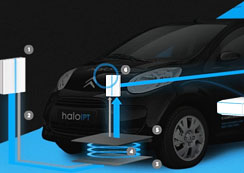 zaryadka-elektromobiley-1