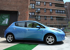 plusi minusi elektromobiliv