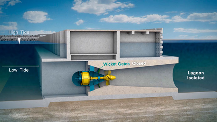 priliv-electrostan-img-4